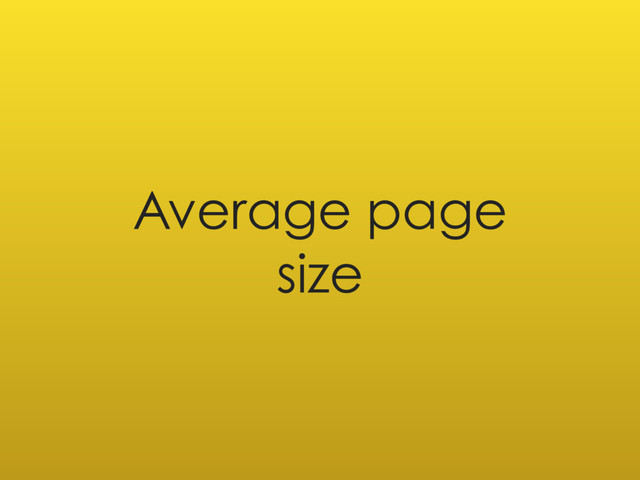 Average page
size
