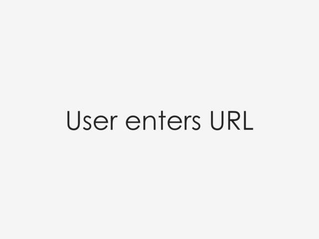 User enters URL
