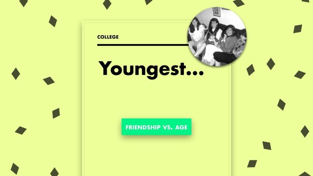 Youngest…
COLLEGE
FRIENDSHIP VS. AGE
