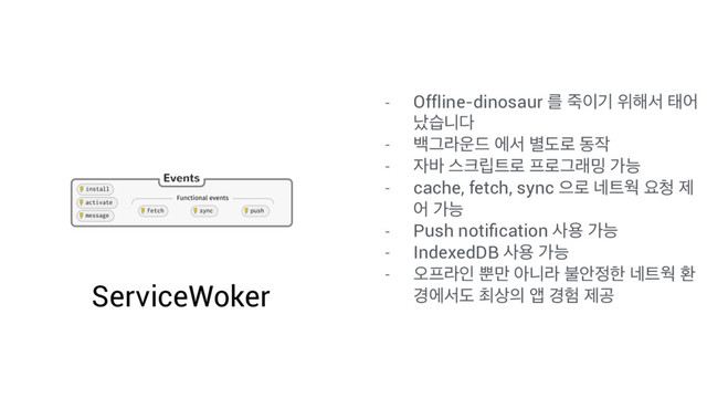 ServiceWoker
- Offline-dinosaur ܳ લ੉ӝ ਤ೧ࢲ కয
լणפ׮
- ߔӒۄ਍٘ ীࢲ ߹ب۽ ز੘
- ੗߄ झ௼݀౟۽ ೐۽Ӓې߁ оמ
- cache, fetch, sync ਵ۽ ֎౟ਖ ਃ୒ ઁ
য оמ
- Push notiﬁcation ࢎਊ оמ
- IndexedDB ࢎਊ оמ
- য়೐ۄੋ ࡺ݅ ইפۄ ࠛউ੿ೠ ֎౟ਖ ജ
҃ীࢲب ୭࢚੄ জ ҃೷ ઁҕ

