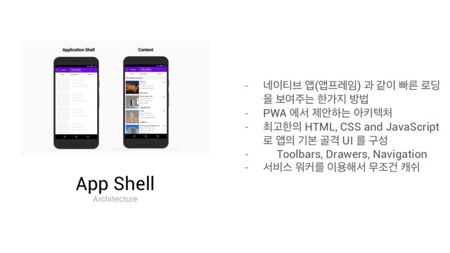 App Shell
Architecture
- ֎੉౭࠳ জ(জ೐ۨ੐) җ э੉ ࡅܲ ۽٬
ਸ ࠁৈ઱ח ೠо૑ ߑߨ
- PWA ীࢲ ઁউೞח ইఃఫ୊
- ୭Ҋೠ੄ HTML, CSS and JavaScript
۽ জ੄ ӝࠄ ҎѺ UI ܳ ҳࢿ
- Toolbars, Drawers, Navigation
- ࢲ࠺झ ਕழܳ ੉ਊ೧ࢲ ޖઑѤ நए
