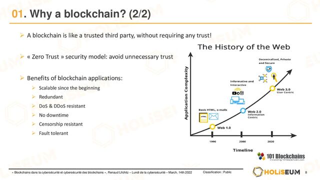 8
Classification : Public
« Blockchains dans la cybersécurité et cybersécurité des blockchains », Renaud Lifchitz – Lundi de la cybersécurité – March, 14th 2022
01. Why a blockchain? (2/2)
➢ A blockchain is like a trusted third party, without requiring any trust!
➢ « Zero Trust » security model: avoid unnecessary trust
➢ Benefits of blockchain applications:
➢ Scalable since the beginning
➢ Redundant
➢ DoS & DDoS resistant
➢ No downtime
➢ Censorship resistant
➢ Fault tolerant
