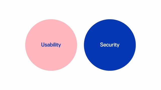 Usability Security
