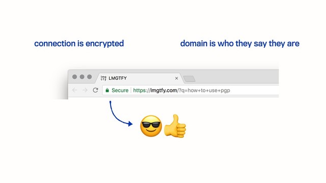 connection is encrypted domain is who they say they are

