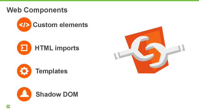 24
Web Components
Custom elements
HTML imports
Templates
Shadow DOM
