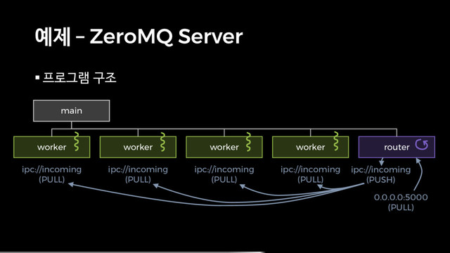 예제 – ZeroMQ Server
§ 프로그램 구조
main
worker worker worker worker
ipc://incoming
(PULL)
ipc://incoming
(PULL)
ipc://incoming
(PULL)
ipc://incoming
(PULL)
router
ipc://incoming
(PUSH)
0.0.0.0:5000
(PULL)
