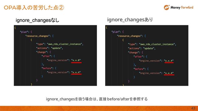 OPA導入の苦労した点②
ignore_changesあり 
ignore_changesなし
ignore_changesなし
ignore_changesを扱う場合は、直接 before/afterを参照する 
43 
