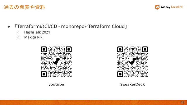 過去の発表や資料
● 「TerraformのCI/CD - monorepoとTerraform Cloud」 
○ HashiTalk 2021 
○ Makita Riki 
youtube SpeakerDeck
49 
