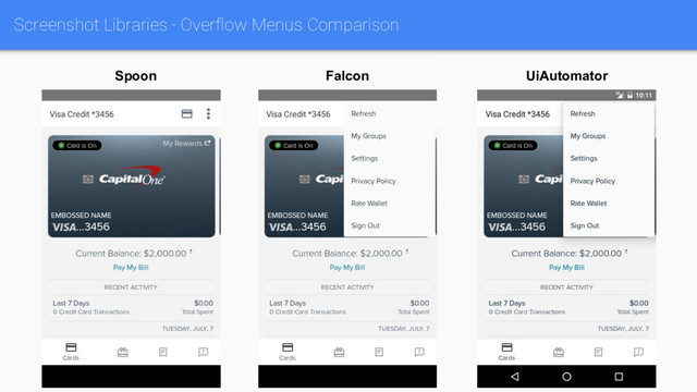 Screenshot Libraries - Overflow Menus Comparison
UiAutomator
Falcon
Spoon
