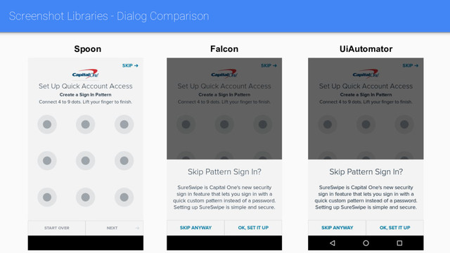 Screenshot Libraries - Dialog Comparison
UiAutomator
Falcon
Spoon
