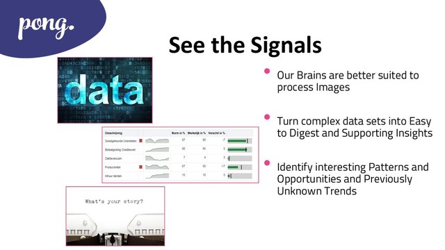 See the Signals
•
Our Brains are better suited to
process Images
•
Turn complex data sets into Easy
to Digest and Supporting Insights
•
Identify interesting Patterns and
Opportunities and Previously
Unknown Trends
