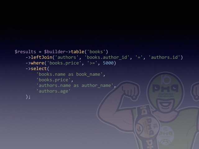 $results = $builder->table('books') 
->leftJoin('authors', 'books.author_id', '=', 'authors.id') 
->where('books.price', '>=', 5000) 
->select( 
'books.name as book_name', 
'books.price', 
'authors.name as author_name', 
'authors.age' 
);
