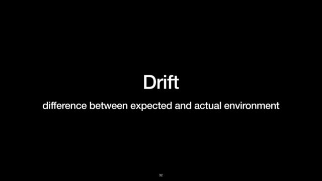Drift


difference between expected and actual environment
32
