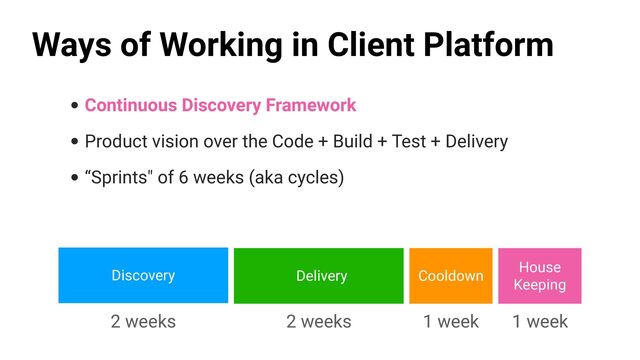 Discovery Delivery Cooldown
House
Keeping
2 weeks 2 weeks 1 week
1 week
Ways of Working in Client Platform
• Continuous Discovery Framework


• Product vision over the Code + Build + Test + Delivery


• “Sprints" of 6 weeks (aka cycles)
