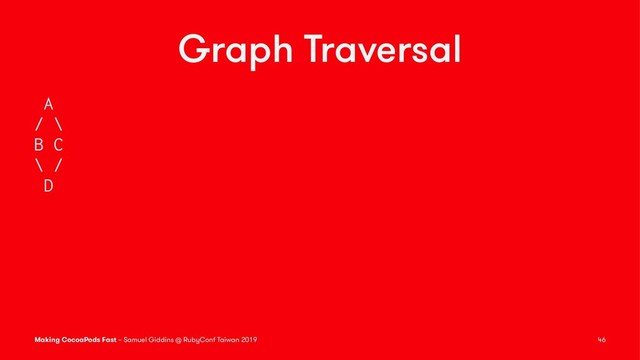 Graph Traversal
A
/ \
B C
\ /
D
Making CocoaPods Fast – Samuel Giddins @ RubyConf Taiwan 2019 46
