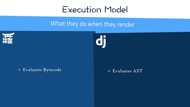 'ZGEWVKQP/QFGN
❖ Evaluates Bytecode ❖ Evaluates AST
What they do when they render
