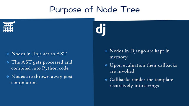 2WTRQUGQH0QFG6TGG
❖ Nodes in Jinja act as AST
❖ The AST gets processed and
compiled into Python code
❖ Nodes are thrown away post
compilation
❖ Nodes in Django are kept in
memory
❖ Upon evaluation their callbacks
are invoked
❖ Callbacks render the template
recursively into strings
