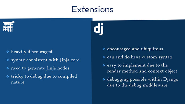 'ZVGPUKQPU
❖ heavily discouraged
❖ syntax consistent with Jinja core
❖ need to generate Jinja nodes
❖ tricky to debug due to compiled
nature
❖ encouraged and ubiquitous
❖ can and do have custom syntax
❖ easy to implement due to the
render method and context object
❖ debugging possible within Django
due to the debug middleware

