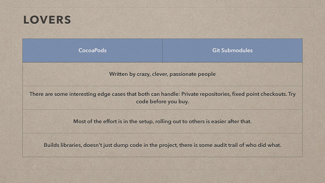 LOVERS
CocoaPods Git Submodules
Written by crazy, clever, passionate people
There are some interesting edge cases that both can handle: Private repositories, ﬁxed point checkouts. Try
code before you buy.
Most of the effort is in the setup, rolling out to others is easier after that.
Builds libraries, doesn’t just dump code in the project, there is some audit trail of who did what.
