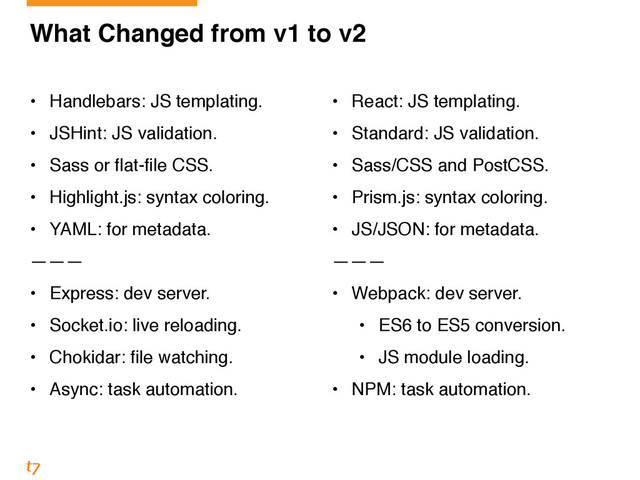 What Changed from v1 to v2
• Handlebars: JS templating.!
• JSHint: JS validation.!
• Sass or flat-file CSS.!
• Highlight.js: syntax coloring.!
• YAML: for metadata.!
———!
• Express: dev server.!
• Socket.io: live reloading.!
• Chokidar: file watching.!
• Async: task automation.
• React: JS templating.!
• Standard: JS validation.!
• Sass/CSS and PostCSS.!
• Prism.js: syntax coloring.!
• JS/JSON: for metadata.!
———!
• Webpack: dev server.!
• ES6 to ES5 conversion.!
• JS module loading.!
• NPM: task automation.
