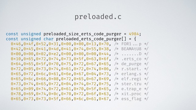 preloaded.c
const unsigned preloaded_size_erts_code_purger = 4984;
const unsigned char preloaded_erts_code_purger[] = {
0x46,0x4f,0x52,0x31,0x00,0x00,0x13,0x70, /* FOR1 ...p */
0x42,0x45,0x41,0x4d,0x41,0x74,0x55,0x38, /* BEAMAtU8 */
0x00,0x00,0x02,0xe2,0x00,0x00,0x00,0x44, /* .......D */
0x10,0x65,0x72,0x74,0x73,0x5f,0x63,0x6f, /* .erts_co */
0x64,0x65,0x5f,0x70,0x75,0x72,0x67,0x65, /* de_purge */
0x72,0x05,0x73,0x74,0x61,0x72,0x74,0x06, /* r.start. */
0x65,0x72,0x6c,0x61,0x6e,0x67,0x04,0x73, /* erlang.s */
0x65,0x6c,0x66,0x08,0x72,0x65,0x67,0x69, /* elf.regi */
0x73,0x74,0x65,0x72,0x04,0x74,0x72,0x75, /* ster.tru */
0x65,0x09,0x74,0x72,0x61,0x70,0x5f,0x65, /* e.trap_e */
0x78,0x69,0x74,0x0c,0x70,0x72,0x6f,0x63, /* xit.proc */
0x65,0x73,0x73,0x5f,0x66,0x6c,0x61,0x67, /* ess_flag */
