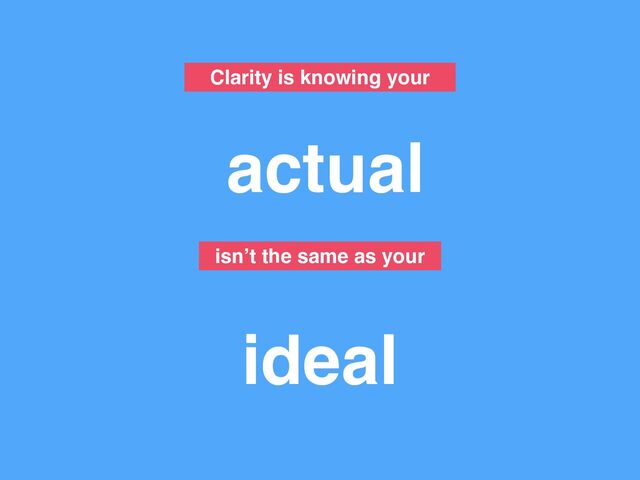 Clarity is knowing your
actual
ideal
isn’t the same as your
