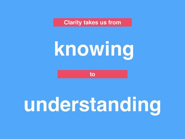 Clarity takes us from
knowing
understanding
to
