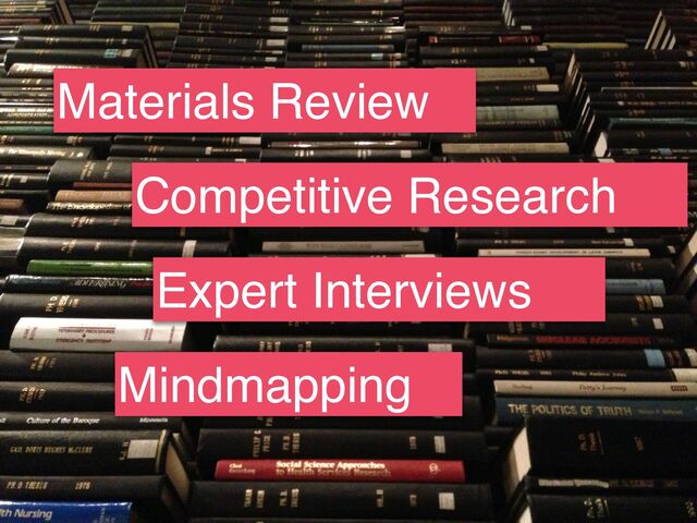 Materials Review
Expert Interviews
Competitive Research
Mindmapping
