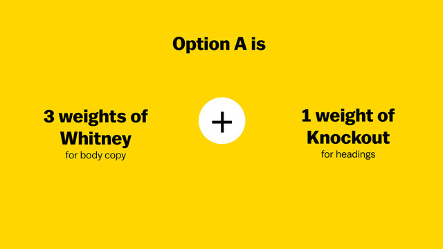 +
Option A is
3 weights of
Whitney  
for body copy
1 weight of
Knockout  
for headings
