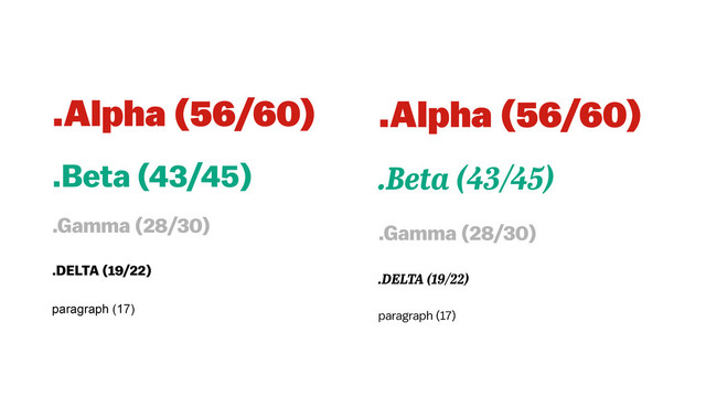 .Alpha (56/60)
.Beta (43/45)
.Gamma (28/30)
.DELTA (19/22)
paragraph (17)
.Alpha (56/60)
.Beta (43/45)
.Gamma (28/30)
.DELTA (19/22)
paragraph (17)
