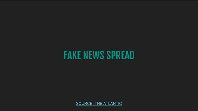 FAKE NEWS SPREAD
SOURCE: THE ATLANTIC
