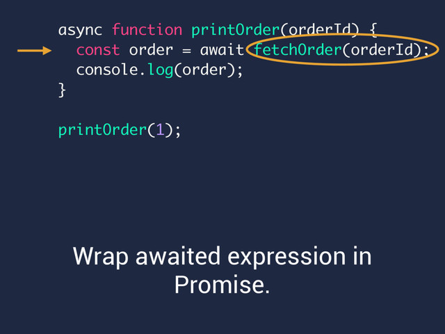 async function printOrder(orderId) {
const order = await fetchOrder(orderId);
console.log(order);
}
printOrder(1);
Wrap awaited expression in
Promise.
