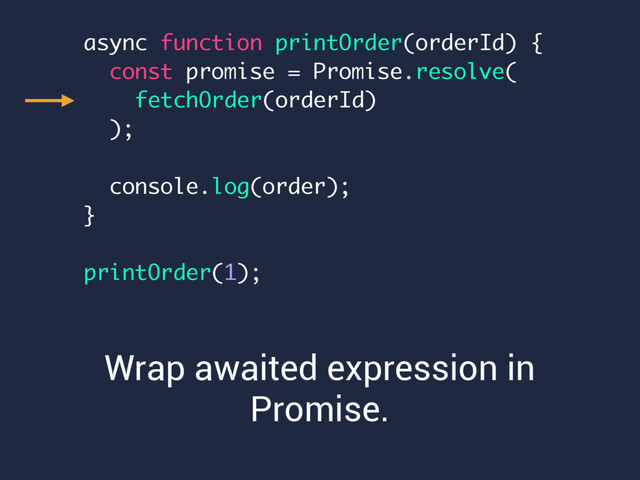 Wrap awaited expression in
Promise.
async function printOrder(orderId) {
const promise = Promise.resolve(
fetchOrder(orderId)
);
console.log(order);
}
printOrder(1);
