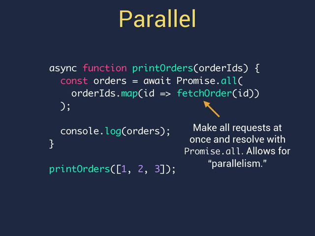 Parallel
async function printOrders(orderIds) {
const orders = await Promise.all(
orderIds.map(id => fetchOrder(id))
);
console.log(orders);
}
printOrders([1, 2, 3]);
Make all requests at
once and resolve with
Promise.all. Allows for
“parallelism.”
