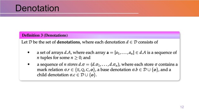 Denotation
12
Definition 3 (Denotations)
