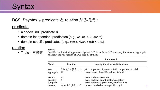 DCS のsyntaxは predicate と relation から構成︓
predicate
• a special null predicate ø
• domain-independent predicates (e.g., count, <, >, and =)
• domain-specific predicates (e.g., state, river, border, etc.)
relation
• Table 1 を参照
Syntax
4
