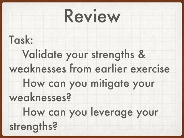 Review
Task:
Validate your strengths &
weaknesses from earlier exercise
How can you mitigate your
weaknesses?
How can you leverage your
strengths?
