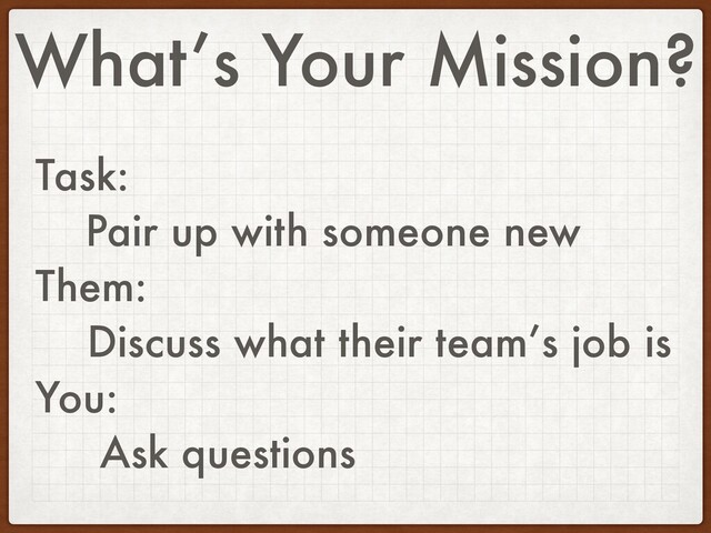 What’s Your Mission?
Task:
Pair up with someone new
Them:
Discuss what their team’s job is
You:
Ask questions
