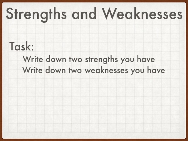 Strengths and Weaknesses
Task:
Write down two strengths you have
Write down two weaknesses you have
