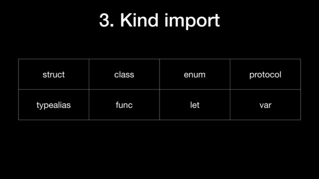 struct class enum protocol
typealias func let var
3. Kind import
