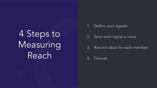 @dzello · #DevRelCon
4 Steps to
Measuring
Reach
1. Deﬁne your signals
2. Give each signal a value
3. Record value for each member
4. Discuss
