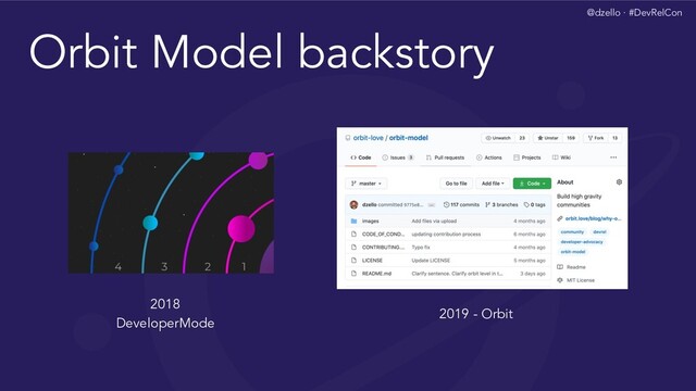 @dzello · #DevRelCon
Orbit Model backstory
2018
DeveloperMode
2019 - Orbit
