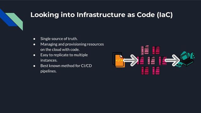 Looking into Infrastructure as Code (IaC)
● Single source of truth.
● Managing and provisioning resources
on the cloud with code.
● Easy to replicate to multiple
instances.
● Best known method for CI/CD
pipelines.
