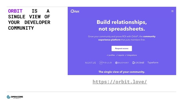 ORBIT IS A
SINGLE VIEW OF
YOUR DEVELOPER
COMMUNITY
https://orbit.love/
