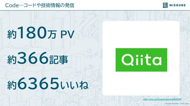 ©Project PLATEAU / MLIT Japan
約180万 PV
約366記事
約6365いいね
https://qiita.com/organizations/MIERUNE
Code…コードや技術情報の発信
