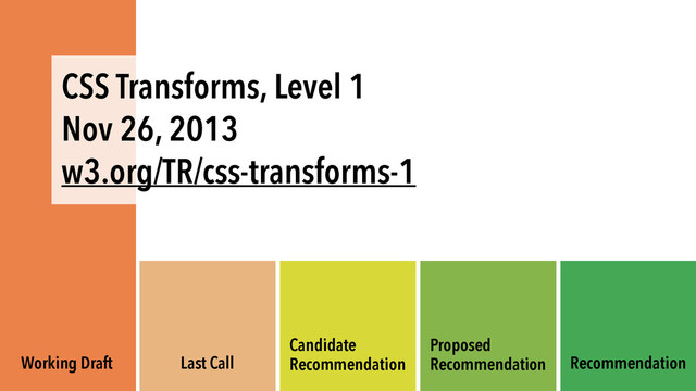 Working Draft Last Call
Candidate 
Recommendation
Proposed 
Recommendation Recommendation
CSS Transforms, Level 1
Nov 26, 2013
w3.org/TR/css-transforms-1
