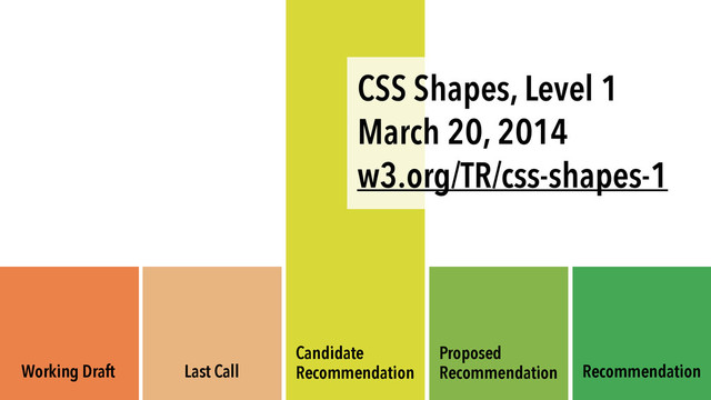 Working Draft Last Call
Candidate 
Recommendation
Proposed 
Recommendation Recommendation
CSS Shapes, Level 1
March 20, 2014
w3.org/TR/css-shapes-1
