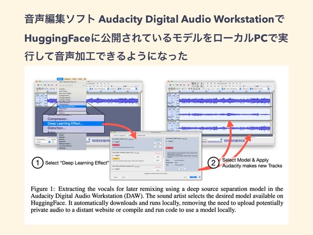 Ի੠ฤूιϑτ Audacity Digital Audio WorkstationͰ


HuggingFaceʹެ։͞Ε͍ͯΔϞσϧΛϩʔΧϧPCͰ࣮
ߦͯ͠Ի੠Ճ޻Ͱ͖ΔΑ͏ʹͳͬͨ
