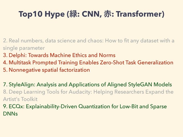 Top10 Hype (྘: CNN, ੺: Transformer)
2. Real numbers, data science and chaos: How to
fi
t any dataset with a
single parameter


3. Delphi: Towards Machine Ethics and Norms


4. Multitask Prompted Training Enables Zero-Shot Task Generalization


5. Nonnegative spatial factorization


7. StyleAlign: Analysis and Applications of Aligned StyleGAN Models


8. Deep Learning Tools for Audacity: Helping Researchers Expand the
Artist's Toolkit


9. ECQx: Explainability-Driven Quantization for Low-Bit and Sparse
DNNs


